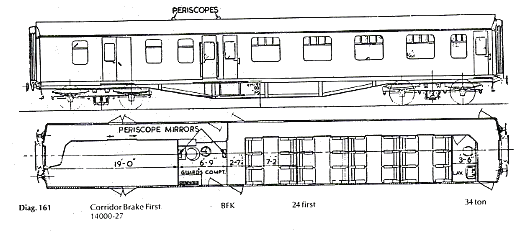 Brake Composite Corridor Coach Drawing.  Sorry, but I couldn't find a bigger drawing.